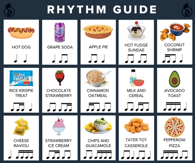 Rhythm Guide